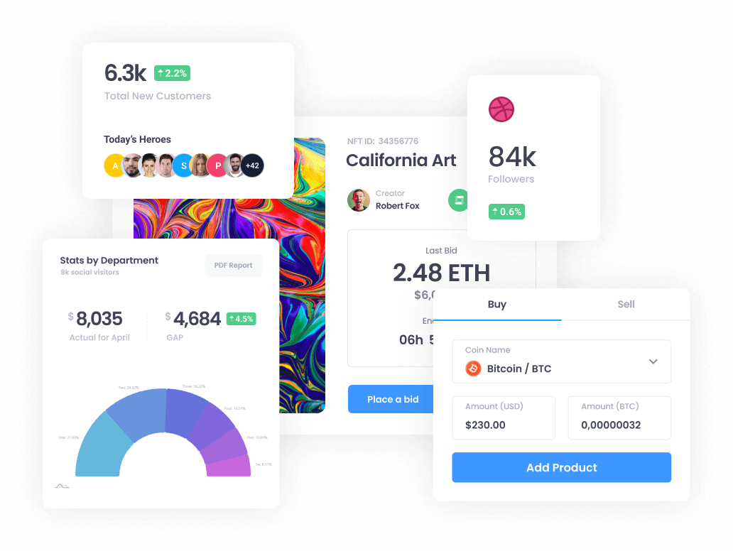   Grow Smarter, Investing with TrivexPro